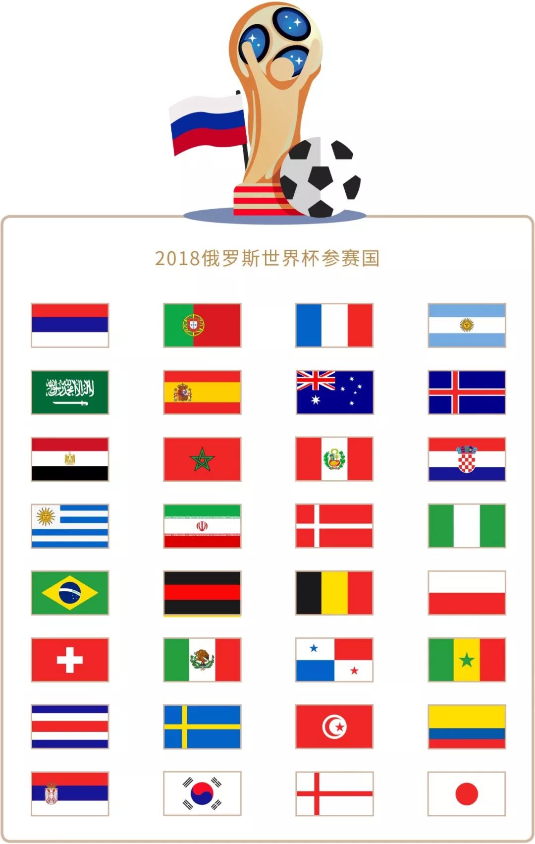 面对突