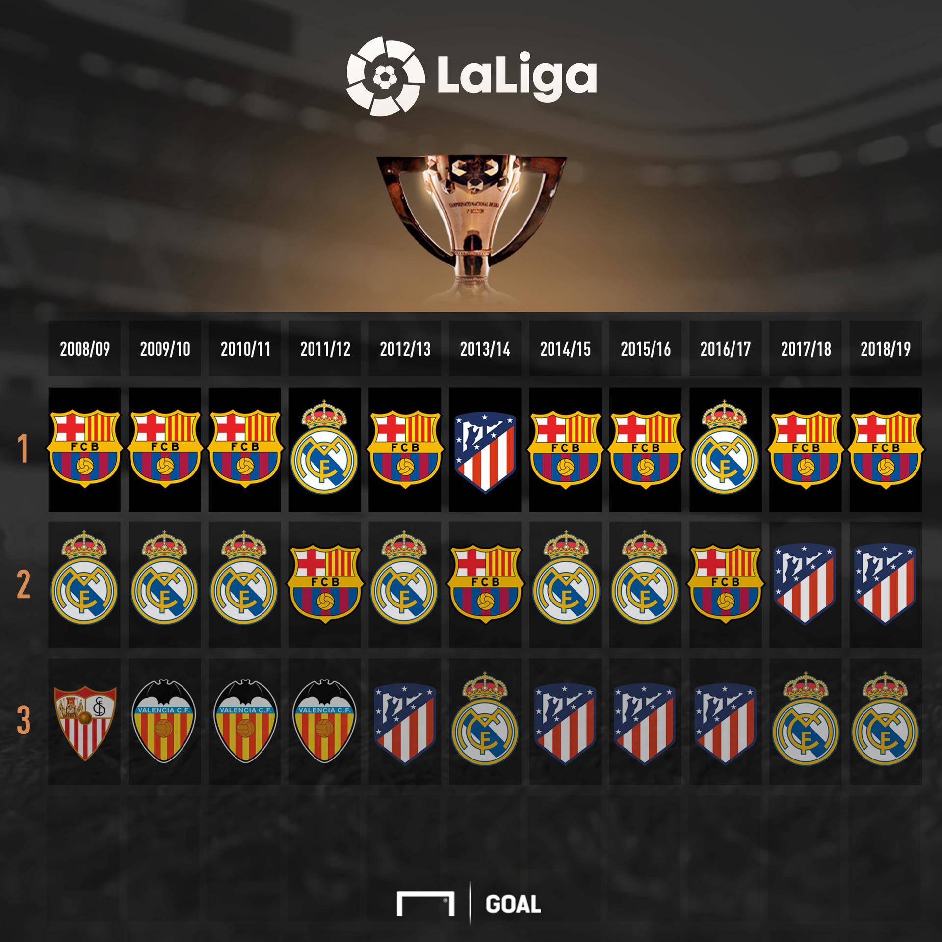 活力和信心 活力和信心